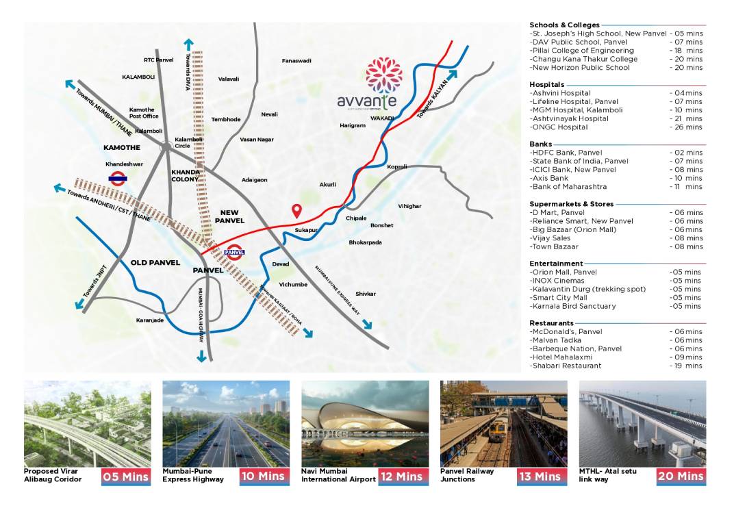 Adani Realty Upper Dombivli east, Navi Mumbai